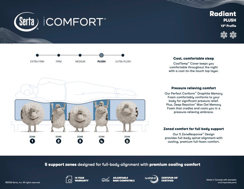 Serta iComfort Radiant