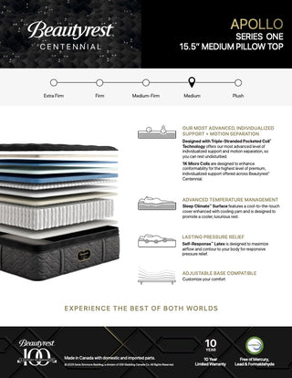 Beautyrest Apollo
