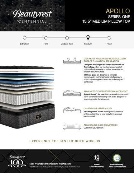 Beautyrest Apollo