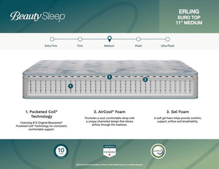 Beautyrest Erling