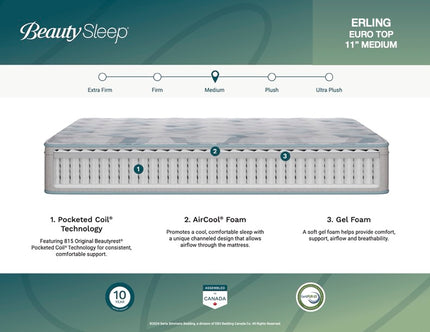 Beautyrest Erling
